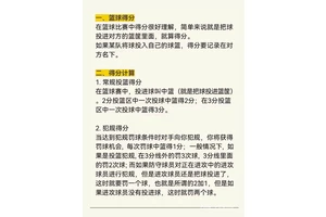 标题:5个提高篮球罚球命中率的有效方法,助你成为罚球大师