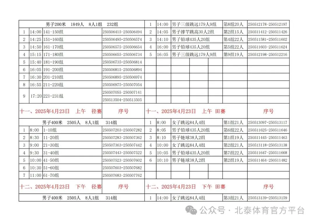 制定篮球交流计划以促进个人技能发展的方法_0
