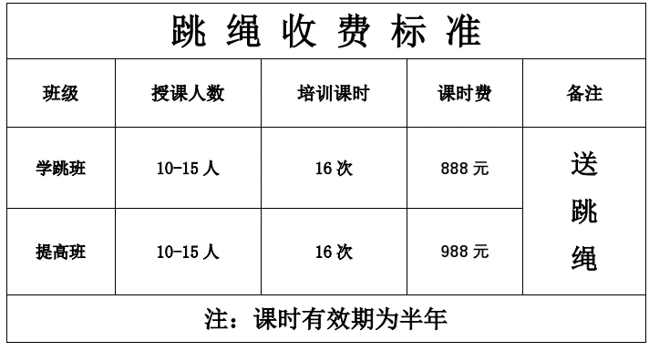 女性篮球运动员如何利用高科技优化训练_1