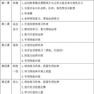 高中生如何通过篮球训练提高身高:科学方法与实践经验