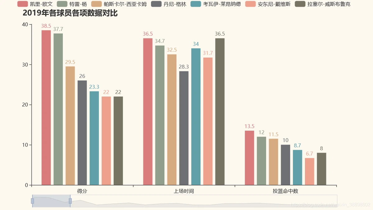 哪里可以找到适合篮球运动员的放松方法?_2