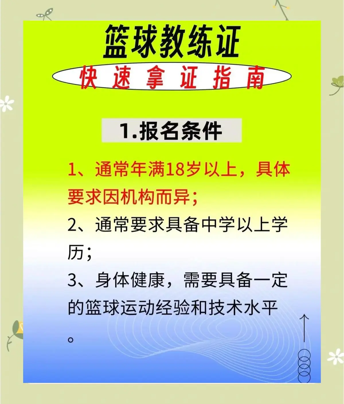 如何通过视频教程提升分卫技能_1